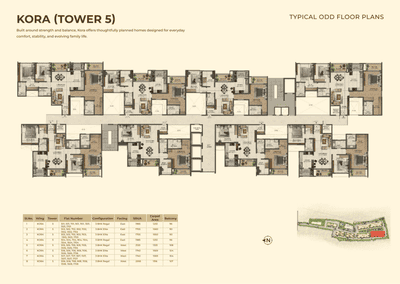 Project Image of 228.0 - 2810.03 Sq.ft 1 BHK Apartment for buy in Sumadhura Solace