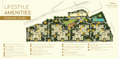 Project Image of 1084.0 - 2290.0 Sq.ft 3 BHK Apartment for buy in Duville Riverdale Grand