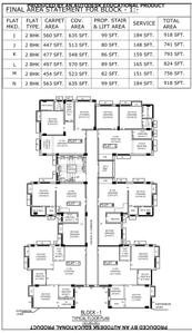 Project Image of 741.0 - 1339.0 Sq.ft 2 BHK Apartment for buy in Hitech Residency