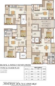 Project Image of 521.0 - 1863.0 Sq.ft 1 BHK Apartment for buy in Ahad Euphoria
