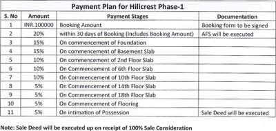 Project Image of 857.88 - 1184.78 Sq.ft 2 BHK Apartment for buy in Hubtown Hillcrest C Wing