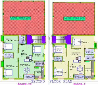 Project Image of 495.0 - 1235.0 Sq.ft 1 BHK Apartment for buy in Annai Heaven