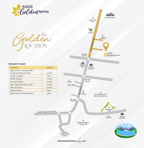 Project Image of 1090.0 - 2220.0 Sq.ft 2 BHK Apartment for buy in Sage Golden Spring