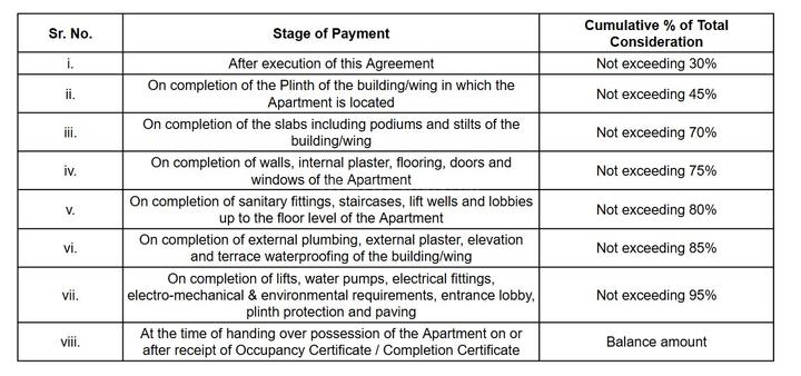 Gallery Cover Pic of Shree Aniket