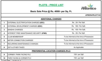 Project Image of 1600.0 - 2300.0 Sq.ft 3 BHK Villa for buy in Excella Resortico