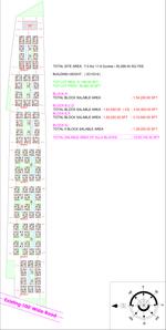 Project Image of 1075.0 - 1450.0 Sq.ft 2 BHK Apartment for buy in Parijatha Icon 2