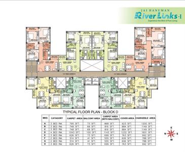 Project Image of 788.0 - 1601.0 Sq.ft 2 BHK Apartment for buy in Jai Hanuman Riverlinks I