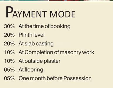 Project Image of 383.63 - 507.95 Sq.ft 2 BHK Apartment for buy in Om Radha Krishna Complex