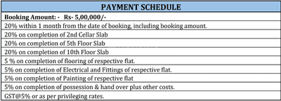 Project Image of 0.0 - 1159.92 Sq.ft 2 BHK Apartment for buy in Vasavi Nandanavanam Block B