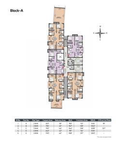 Project Image of 556.0 - 1828.0 Sq.ft 1 BHK Apartment for buy in N B Suncity