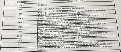 Project Image of 757.0 - 921.0 Sq.ft 2 BHK Apartment for buy in Nirman Serenopolis
