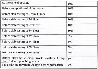 Project Image of 814.0 - 1003.0 Sq.ft 2 BHK Apartment for buy in Deep Sheetal Park West Extension