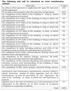 Project Image of 314.84 - 537.66 Sq.ft 1 BHK Apartment for buy in Sethi Palacio