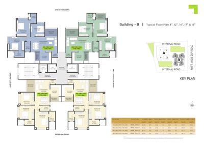Project Image of 833.0 - 1067.0 Sq.ft 2 BHK Apartment for buy in RGS Forte