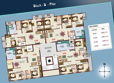 Project Image of 800.0 - 1000.0 Sq.ft 2 BHK Apartment for buy in Shri Janani Jananis Blossom