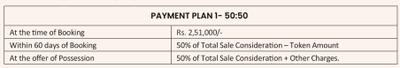 Project Image of 2200.0 - 3100.0 Sq.ft 3 BHK Builder Floor for buy in Radhaya Urban Casa