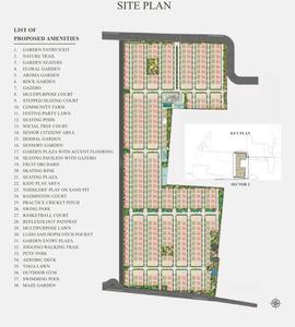Project Image of 0.0 - 3900.0 Sq.ft 4 BHK Villa for buy in Sansa County Sector II