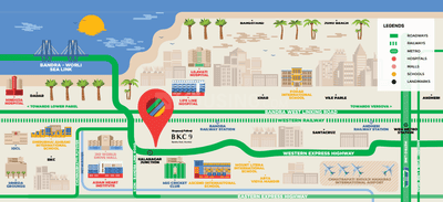 Project Image of 568.12 - 857.45 Sq.ft 2 BHK Apartment for buy in Shapoorji Pallonji BKC 9