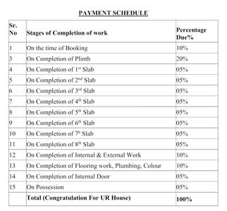 Project Image of 278.46 - 321.2 Sq.ft 1 BHK Apartment for buy in Ambika Aura