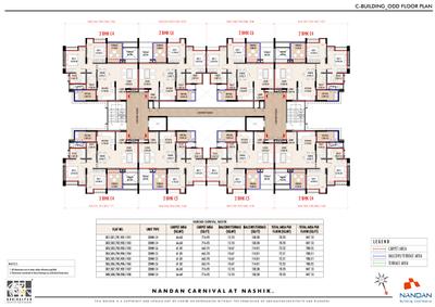 Project Image of 1061.0 - 2248.0 Sq.ft 2 BHK Apartment for buy in Nandan Carnival