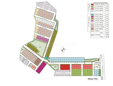 Project Image of 1395.0 - 5580.0 Sq.ft Residential Plot Plot for buy in DN New Town