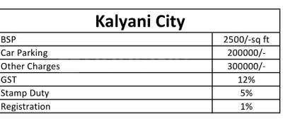 Project Image of 380.0 - 527.0 Sq.ft 1 BHK Apartment for buy in Kalyani City
