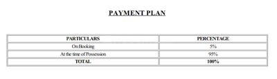 Project Image of 597.0 - 810.0 Sq.ft 2 BHK Apartment for buy in Nexus Hyde Park Residency F1 Building Phase
