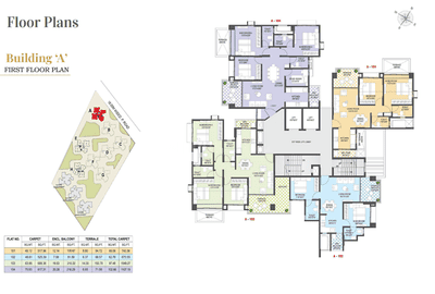 Project Image of 675.55 - 1107.19 Sq.ft 2 BHK Apartment for buy in Rama Celestial City Phase II Building A E H