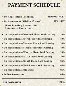 Project Image of 737.0 - 1205.0 Sq.ft 2 BHK Apartment for buy in Sonar Kella