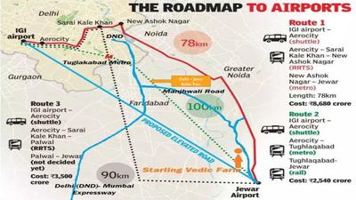 Project Image of 4500.0 - 49500.0 Sq.ft Residential Plot Plot for buy in Sterling Vedic Village