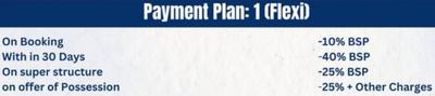 Project Image of 975.0 - 1850.0 Sq.ft 2 BHK Apartment for buy in Aditri Vaishno Kashi Nilayam