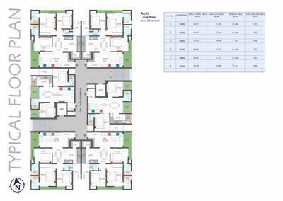 Project Image of 1204.0 - 1742.0 Sq.ft 2 BHK Apartment for buy in Archi Lovenest