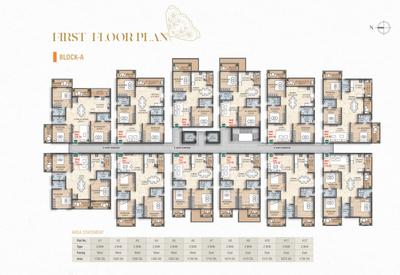 Project Image of 1600.0 - 1855.0 Sq.ft 3 BHK Apartment for buy in JEEVANS ALLURE