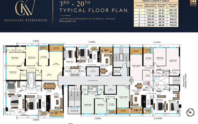 Project Image of 752.51 - 1201.59 Sq.ft 2 BHK Apartment for buy in CKV Signature Residences