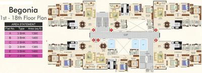 Project Image of 1075.0 - 2160.0 Sq.ft 2 BHK Apartment for buy in Ideal Greens
