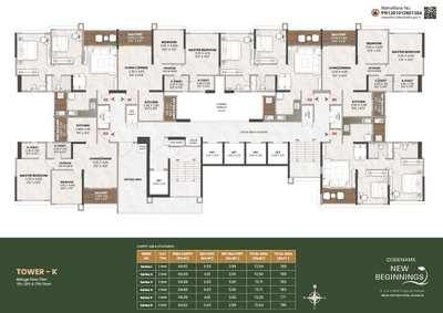 Project Image of 777.16 - 1944.0 Sq.ft 2 BHK Apartment for buy in Codename New Beginnings