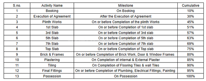 Gallery Cover Pic of Shree Sagar Heights