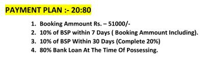 Project Image of 1050.0 - 1620.0 Sq.ft 2 BHK Apartment for buy in Sam Rise Inn