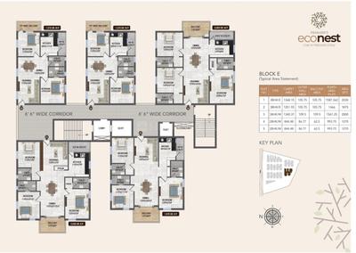 Project Image of 1160.0 - 2165.0 Sq.ft 2 BHK Apartment for buy in Primark Eco Nest