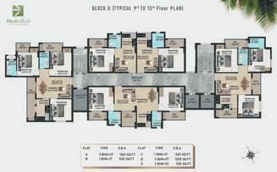 Project Image of 530.0 - 2870.0 Sq.ft 1 BHK Apartment for buy in NK Palm Hills