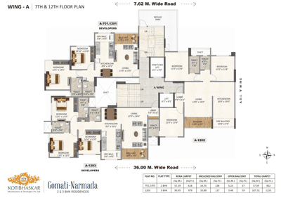 Project Image of 832.0 - 1398.0 Sq.ft 2 BHK Apartment for buy in Kotibhaskar Gomati Narmada CHSL