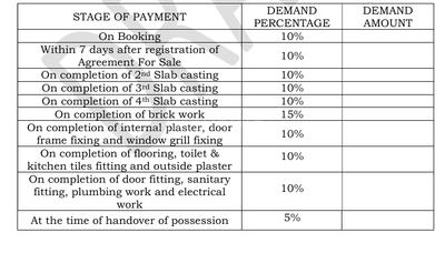 Friends Jyotirmoy Apartment