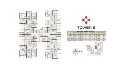 Project Image of 802.66 - 1949.88 Sq.ft 2 BHK Apartment for buy in Holystico Astrana