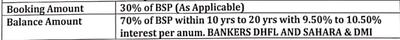 Project Image of 800.0 - 2450.0 Sq.ft Residential Plot Plot for buy in Vikas Vihar Green City Phase 1 And 2