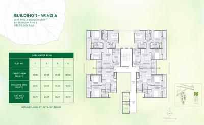 Project Image of 439.0 - 930.0 Sq.ft 2 BHK Apartment for buy in Godrej Greens