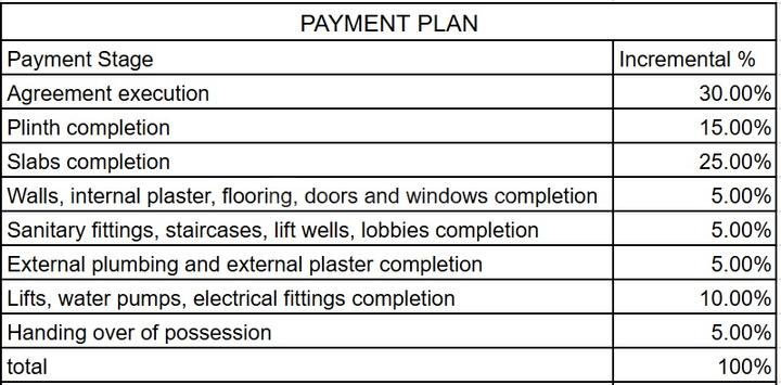 Gallery Cover Pic of AGS Complex