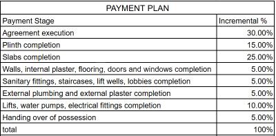 Project Image of 373.51 - 609.34 Sq.ft 1 BHK Apartment for buy in AGS Complex