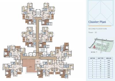Project Image of 901.0 - 1104.0 Sq.ft 3 BHK Apartment for buy in Prestige Primrose Hills Ph 2