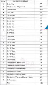 Project Image of 342.94 - 569.2 Sq.ft 1 BHK Apartment for buy in Rudra Kristina I