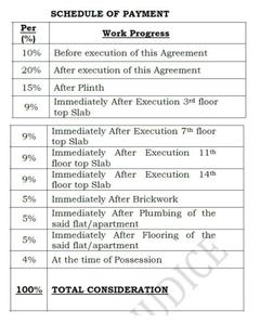Project Image of 578.0 - 637.01 Sq.ft 2 BHK Apartment for buy in Rama Krystal One Phase III